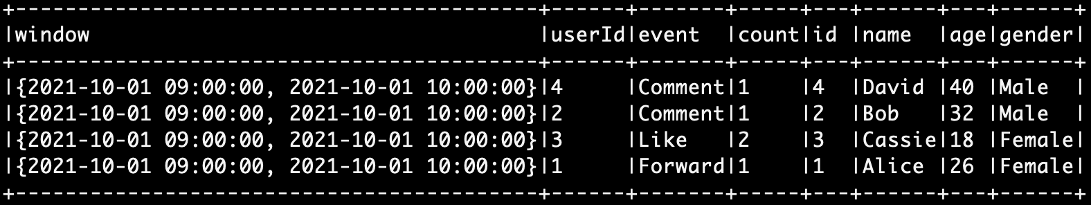 部分计算结果截屏 图片