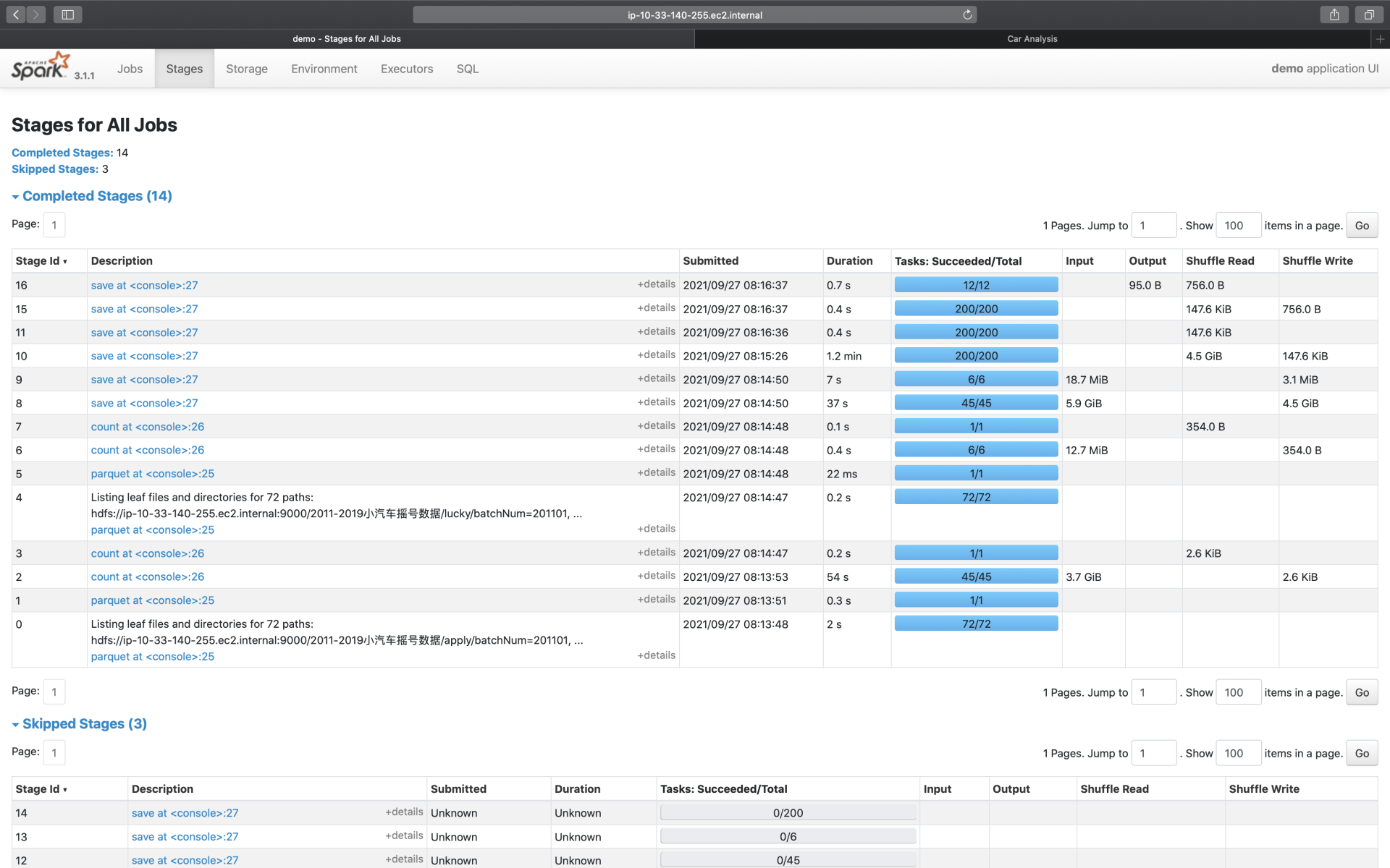 Stages概览页 图片